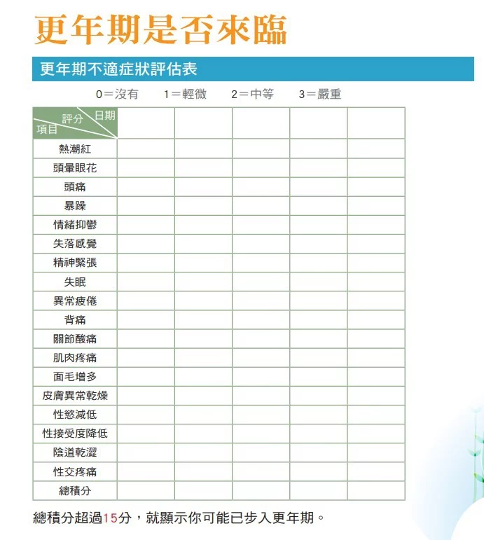 最新消息